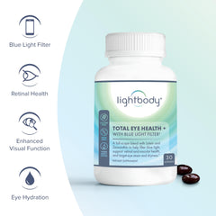 Lightbody Total Eye Health+ capsule closeup highlighting lutein and zeaxanthin