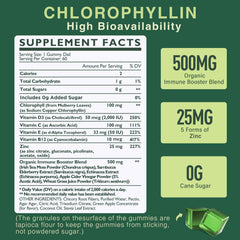 LILICARE Chlorophyll Gummies bottle open ready for a refreshing daily ritual and energy.