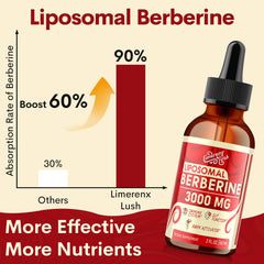 LimerenxLush bitter melon complex illustrates natural metabolic balance options