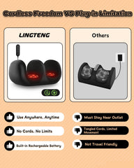 Close-up of LINGTENG massager rollers showing deep kneading for tired feet.