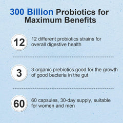 Graphic shows organic prebiotics boosting probiotic growth in gut
