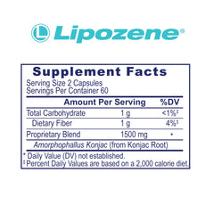 Lipozene bottle-side: convenient two-capsule pre-meal schedule for mindful eating.