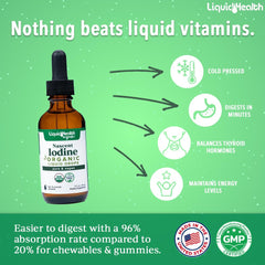LIQUIDHEALTH nascent iodine drops pour demonstrates precise dosing with a fast absorption focus