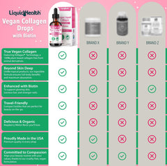 LIQUIDHEALTH label close-up featuring Raspberry Melon flavor and natural ingredients.