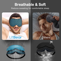 LitBear 3D eye sockets detail provides roomy eye area and makeup protection.