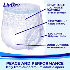 LivDry leakage barrier cuff provides protection against leaks.