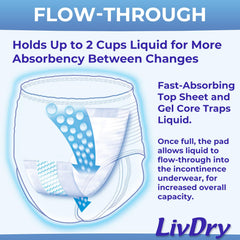 LivDry booster pad with adhesive strip for secure placement.