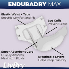 LivDry EnduraDry Max 12-hour protection for day and night wear.