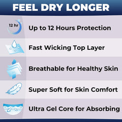 LivDry EnduraDry Max latex-free breathable cloth protects skin.