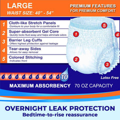 LivDry soft cloth-like material: comfortable fit with stretch panels.