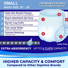 LivDry tear-away sides enable easy removal for quick changes.