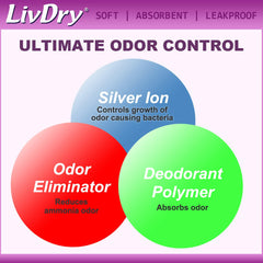 LivDry odor-control technology keeps you fresh throughout the day.
