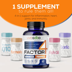 LiveGood Factor 4 bottle label highlighting EPA, DHA, CoQ10, turmeric benefits