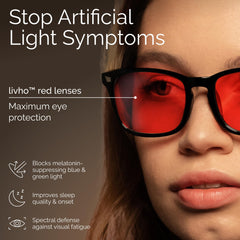 Livho High Tech Blue Light Glasses lenses non-prescription for screen viewing.