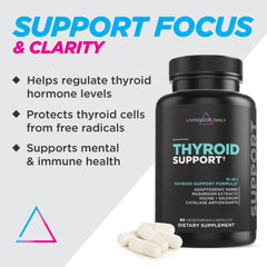 Close-up of Livingood Daily Thyroid Support capsules, easy to swallow for daily nutrition.