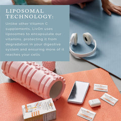 LivOn Liposomal Vitamin C three-carton packaging highlights easy dosing