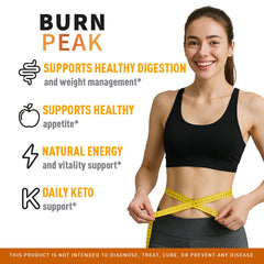 LIVORKA Burn Peak capsules pack highlights convenient daily use