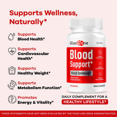 LIVORKA GlucoZone packaging front emphasizes premium natural formulation