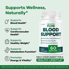 LIVORKA Healthy Flow capsules close-up highlights natural ingredients