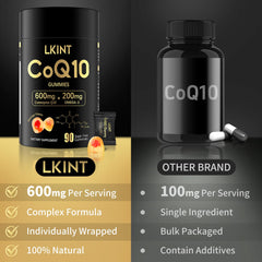 LKINT CoQ10 Gummies two-bottle pack highlighting value