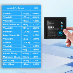 LLVYUO Natener Man daily-pack-setup showing convenient routine for vitality