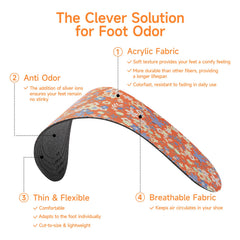 Anti-slip underside demonstrated on LMHCISO women's insoles