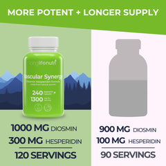 LongLifeNutri label highlights USA-made quality and testing.