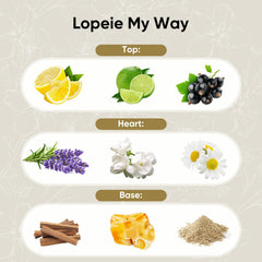 Lopeie Hotel Diffuser Oil creates luxury hotel ambience in any room