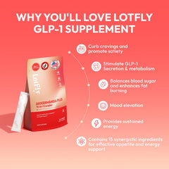 LOTFLY GLP-1 label highlights GMP-certified manufacturing and clean ingredients