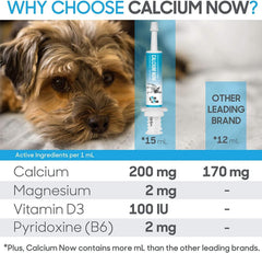 Lots of Love Calcium Now dial-a-dose syringe enables precise breeder-recommended dosing.