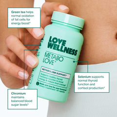 Love Wellness Metabolove label close-up showcases non-stimulant energy support.