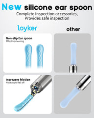 Loyker IP67 waterproof lens for easy cleaning after use.