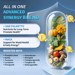 Lukaree Prostate Health bottle back, product details and usage guidance for informed daily wellness.