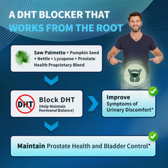 Lukaree Prostate Health ingredients saw palmetto for natural hormonal balance.