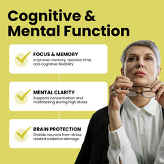 Close view of Cortisol Manager capsules designed for daily mood balance