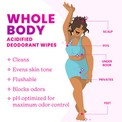 Lume underarm use wipe ready for discreet daily odor control.