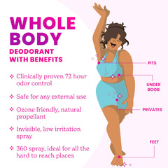 Lume Invisible Spray Deodorant application angle demonstrates even coverage for all-day freshness.