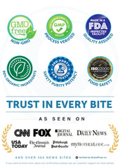 Lunakai CoQ10 Gummies 60-count bottle close-up emphasizing 200mg per gummy.