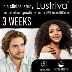 Lustriva label shows bonded arginine silicate and magnesium biotinate ingredients.