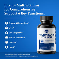 M Inch bottle cap top view emphasizes daily supplement routine
