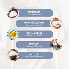 Coconut oil and shea butter nourish skin in M3 Naturals