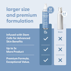 Close-up of spray-on application by M3 Naturals for skin absorption