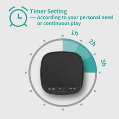 Magicteam Sleep Sound Machine timer shows 1–3 hour options for routines.