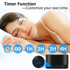 Magicteam white noise machine volume settings with multiple levels for comfort