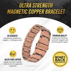 MagnetRX 3X Strength Copper Bracelet magnets closeup for dense magnetic design.