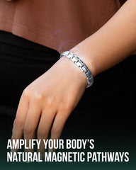 MagnetRX EllipseMAX 5000 gauss magnets for strong everyday support.