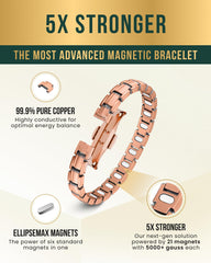 Sizing tool included with EllipseMAX bracelet supports easy customization
