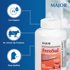 Major FeroSul bottle front label highlighting 1,000 count package.