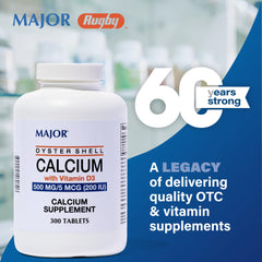 Major Oyster Shell Calcium tablet closeup highlights 500 mg calcium and 200 IU vitamin D3.