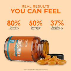 Manna Vitamins Evolved Liposomal Curcumin+ cross-section capsule: protected delivery through digestion.